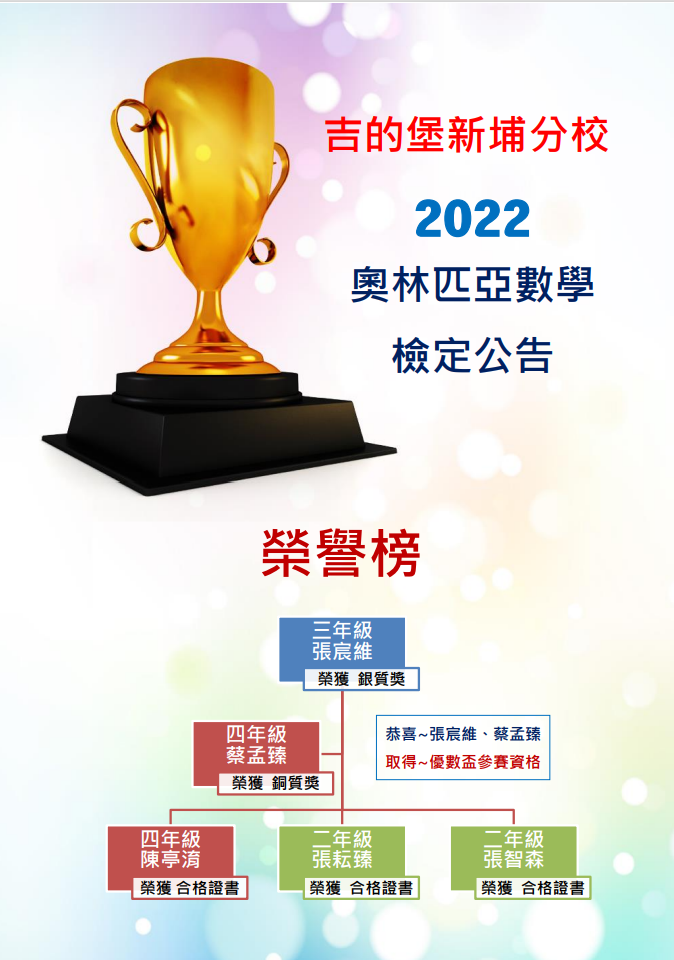 2022奧林匹亞數學檢定公告 【榮譽榜】 2022奧林匹亞數學檢定公告 【榮譽榜】